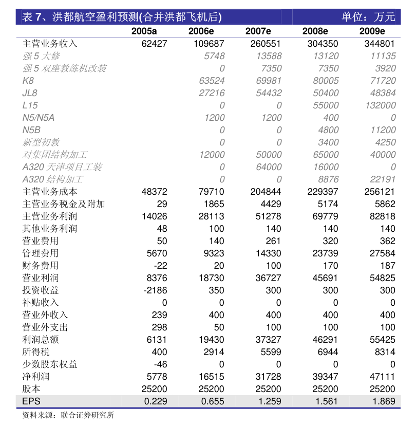 翰宇藥業攜手合作方簽署司美格魯肽注射液合作協議，強化第二類增值電信業務協同發展