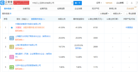 中國中免布局數字新賽道，1.5億注冊資本成立互聯科技公司，劍指第二類增值電信業務