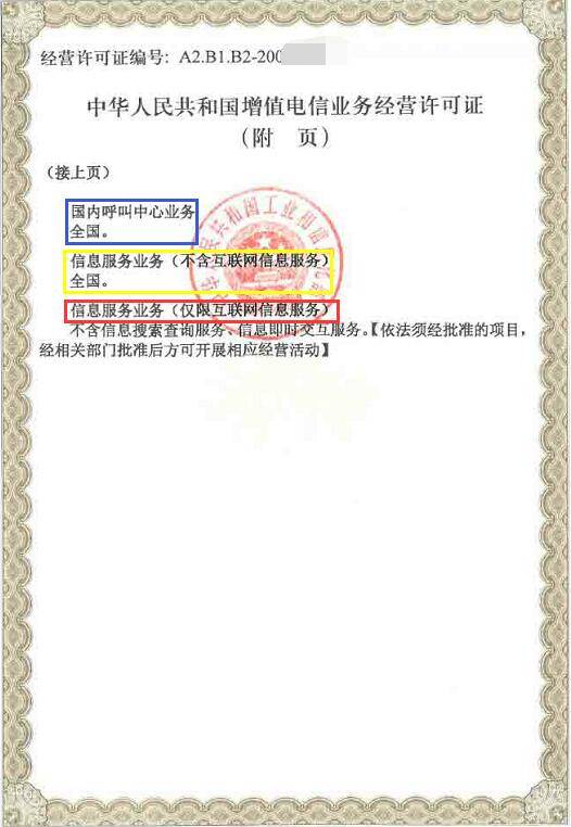 2019年第二類增值電信業(yè)務(wù)經(jīng)營許可證匯總與分析
